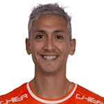 Jugador 11747