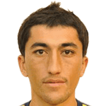 Jugador 12690
