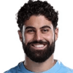 Jugador 129033