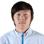 Jugador 12998