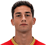 Jugador 142024