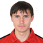 A. Mamonov