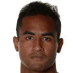 Jugador 165461