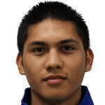 Jugador 165559
