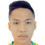 Đỗ Sỹ Huy