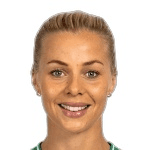 L. Ökvist