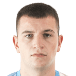 Jugador 181636