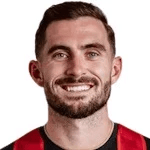 Jugador 18872