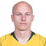 Jugador 19050