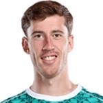 Jugador 194536