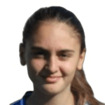 Jugador 213281