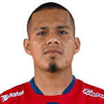 Jugador 2407