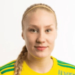 Jugador 265246