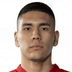 Jugador 265533