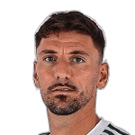 Jugador 2820