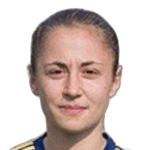 Jugador 290256