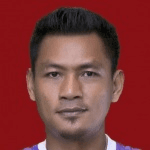 W. Hendrawan