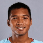 Jugador 29565
