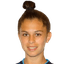 A. Markovska