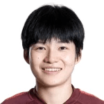 Zhang Xin