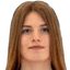 A. Kodra