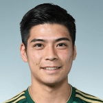 Jugador 33219