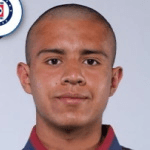 Jugador 333858