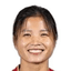 Duong Thi Van
