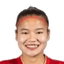 T. Luong Thi