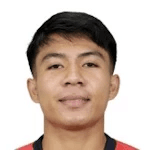 Jugador 345896