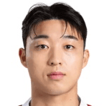 Kim Jun-Bum