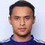Aidil Zafuan Abdul Radzak