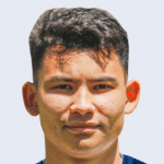 Jugador 367600