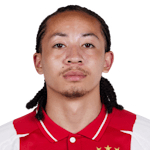 Jugador 36895