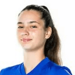 Jugador 383901