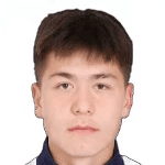 Jugador 418084