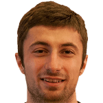 Jugador 42566
