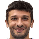 Jugador 45860