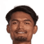 Abhishek Limbu
