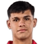 Perez Fabricio