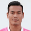 Zaw Min Tun