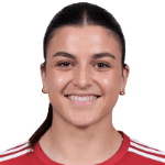 Jugador 495964