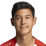 Jugador 511608