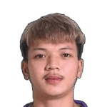 Phat Sokha