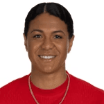 Jugador 87621