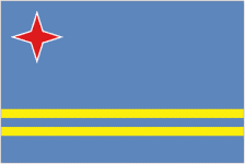 Aruba U20