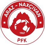 Araz
