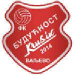 Budučnost Krušik
