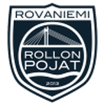 RoPo