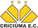 Criciuma